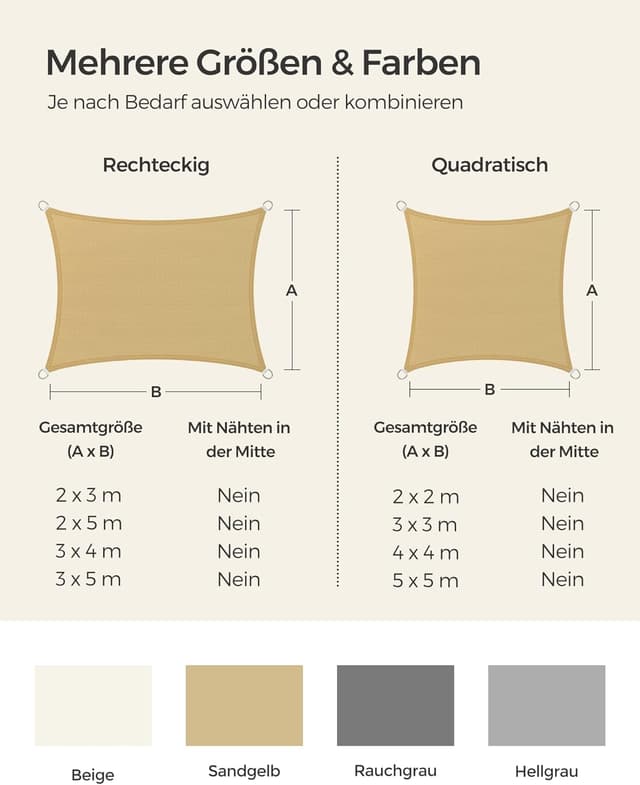 Detalle 2 de SONGMICS Sonnensegel 5 x 5 m HDPE