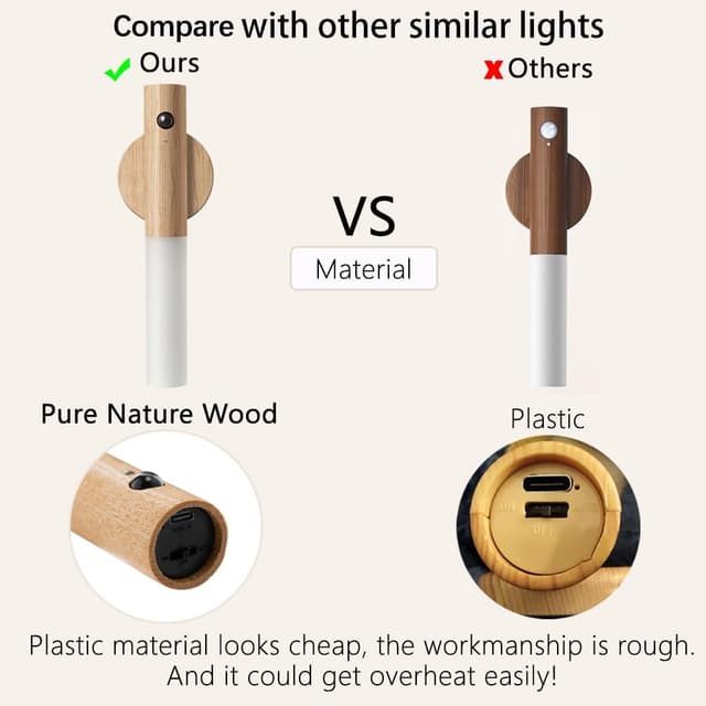 Detalle de LANDGOO LED-Nachtlicht mit Bewegungssensor, wiederaufladbar, aus Holz (Hellbraun)