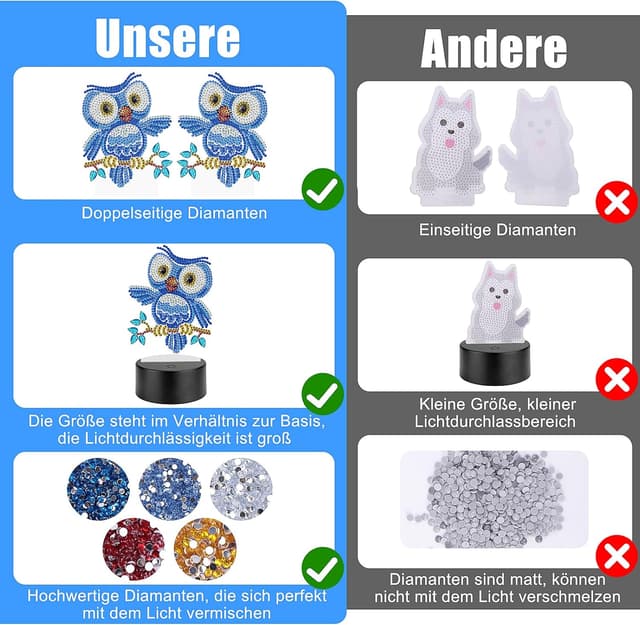 Thumbnail 2 de Homgaty Diamond Painting Nachtlicht Eule