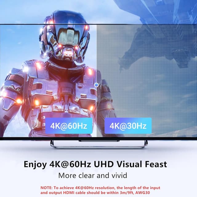 Thumbnail 2 de UGREEN HDMI Switch 5-in-1 4K