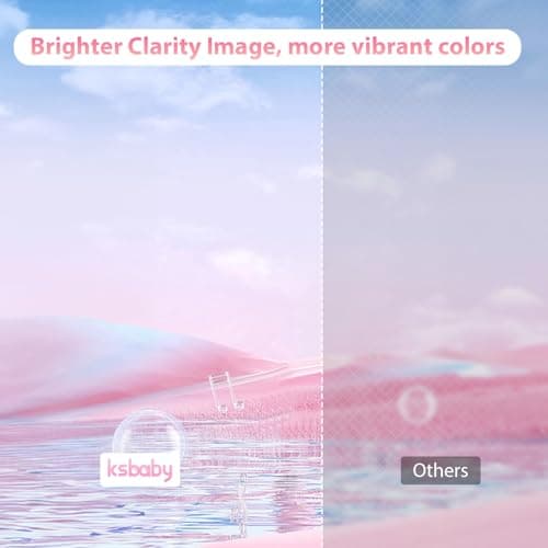 Thumbnail 4 de Ksbaby Proyector portátil para exteriores 🎬 Compatible con HDMI, USB