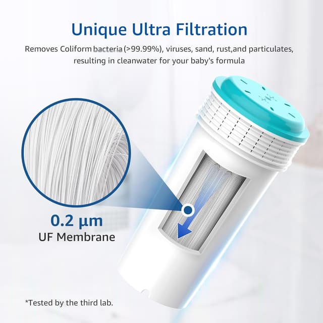 Thumbnail 1 de Waterdrop Filter Cartridge for Tommee Tippee 2 pack 💧