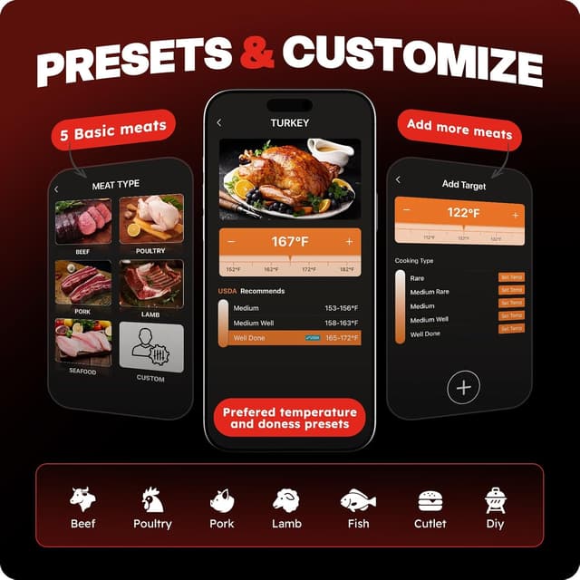 Thumbnail 5 de Smart Wireless Meat Thermometer with Ultra-Thin Probe 6-Sensor Accuracy