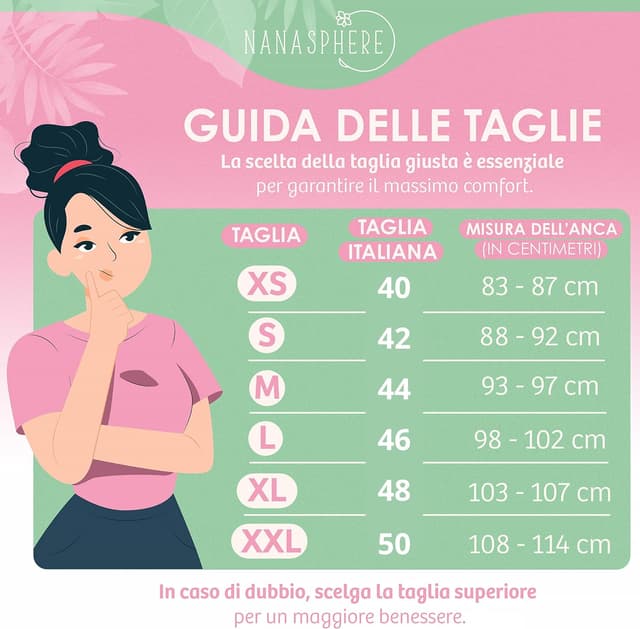 Detalle 2 de NANASPHERE Mutande assorbenti mestruali set da 3 + sacco lavaggio in cotone organico (ciclo flusso abbondante)