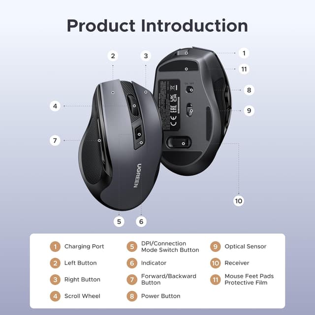 Thumbnail 6 de UGREEN Wireless Mouse 70‑day battery