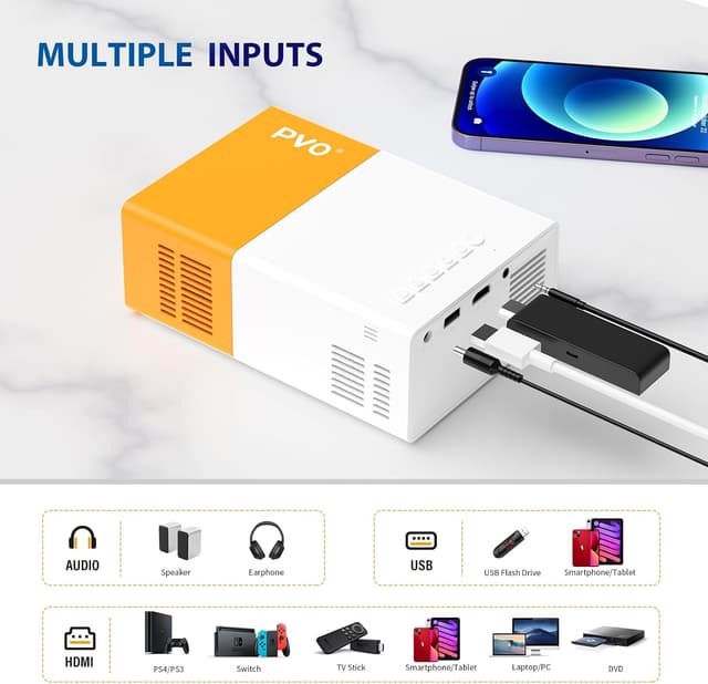 Thumbnail 4 de PVO YG300ProMax proyector portátil 1080P