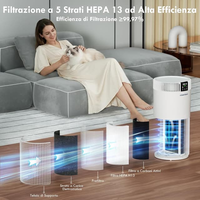 Detalle 2 de DAISTERN Purificatore aria HEPA13 78 m²
