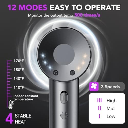 Thumbnail 6 de aowoka Secador de Pelo Iónico 160000 RPM 💇