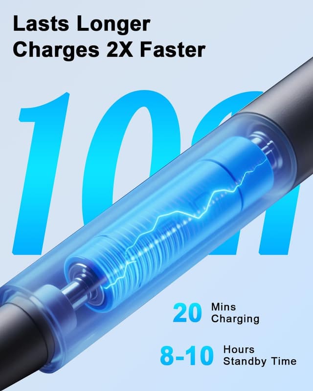 Detalle 2 de Dogain Stylus Pen for iPad (2018–2025) with Type-C Charging – Palm Rejection, Tilt Sensitivity & Extra Tips (Gradient Blue)