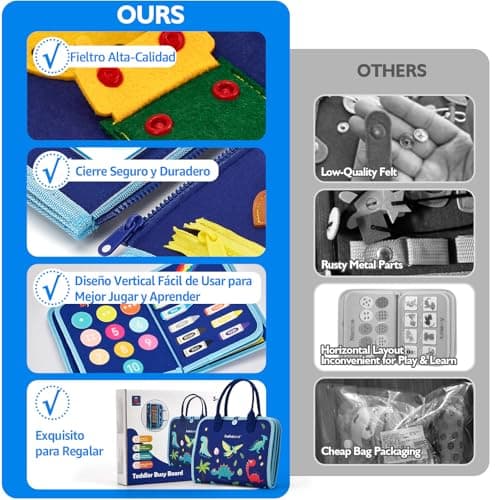 Detalle de hahaland Busy Board Montessori 7 secciones