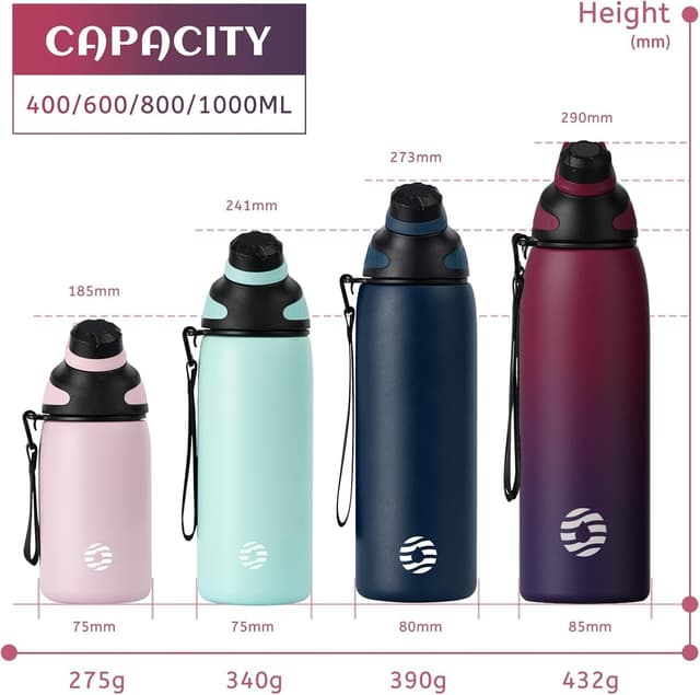 Detalle 2 de Fjbottle stainless steel insulated water bottle with magnetic lid (BPA-free) – 600ml to 1.5L