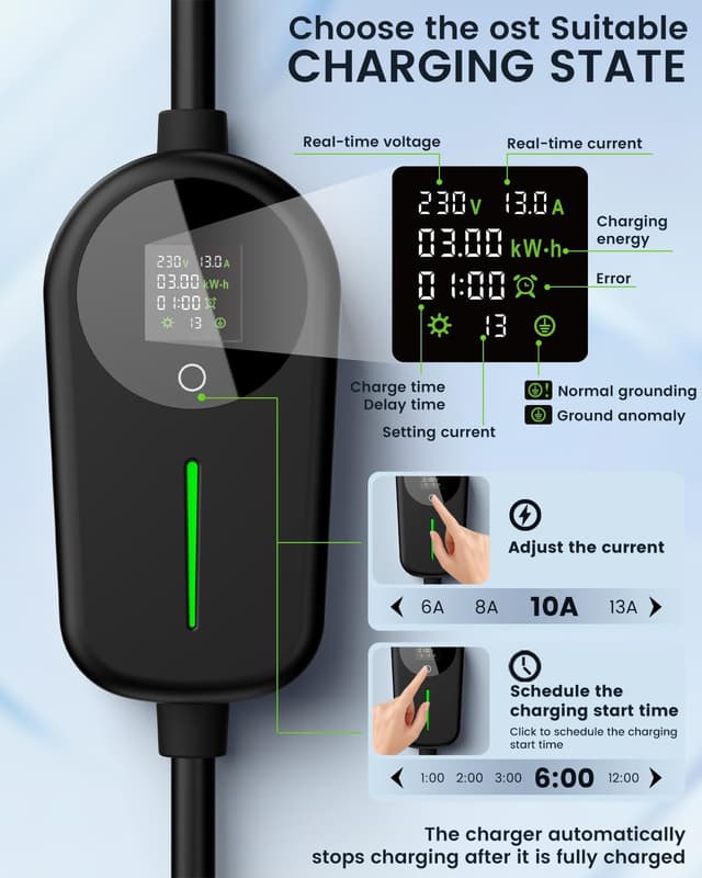 Detalle 2 de EzGoGo EV Charger Type 2 3kW 10m đź“—