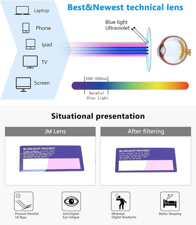 Detalle de 3-Pack JM Oversized Reading Glasses with Blue Light Blocking Lenses and Spring Hinge (Women)