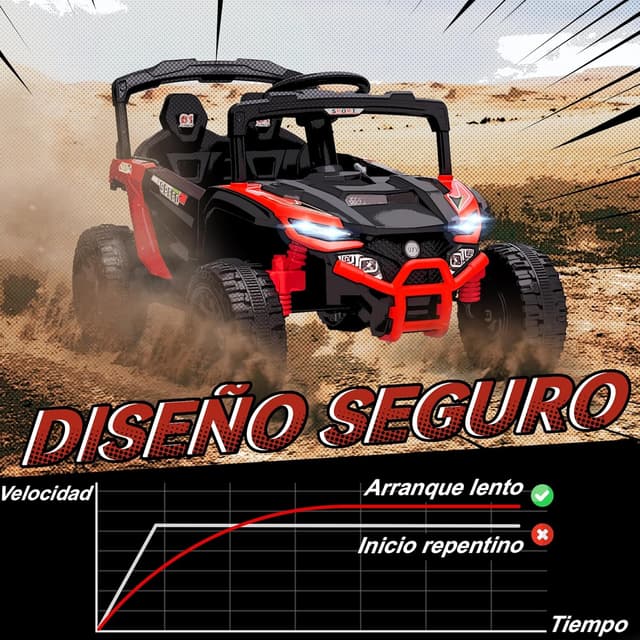 Thumbnail 4 de AIYAPLAY Coche Eléctrico 12V para niños