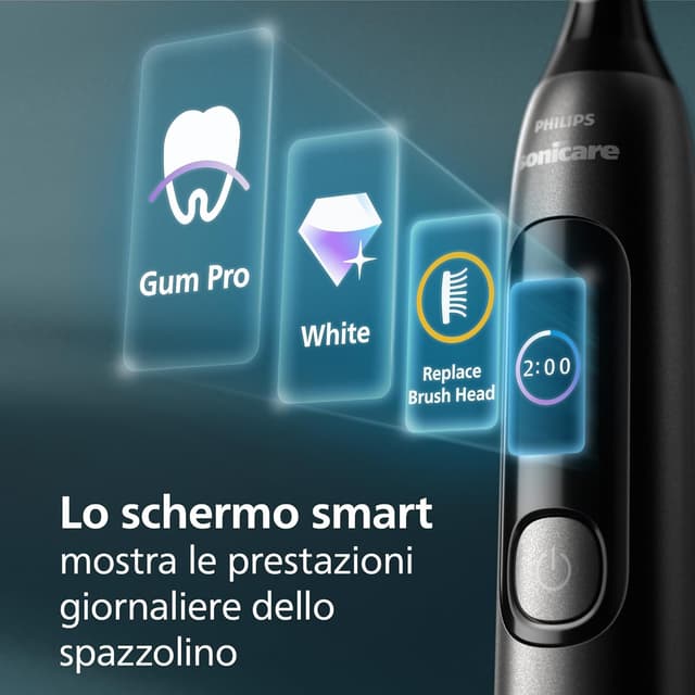 Detalle de Philips Sonicare AdvancedClean HX3792/11 31.000 mov/min