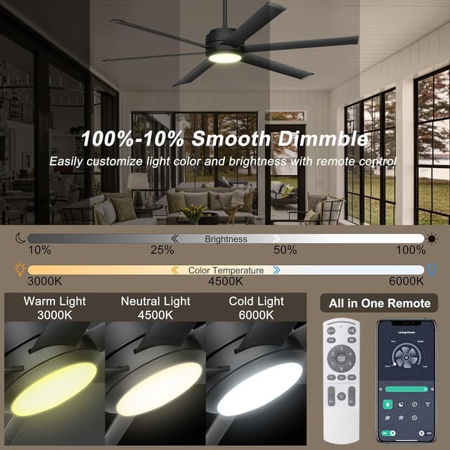 Detalle de Ohniyou 60" Industrial Ceiling Fan with Lights (Remote & App, Dimmable, DC Motor) — Black
