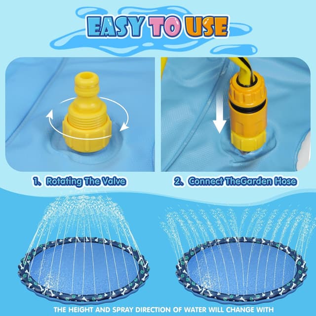 Detalle 2 de HaoVrisn Juegos de Agua para Niños Exterior 🏖️ 170cm, Antideslizante