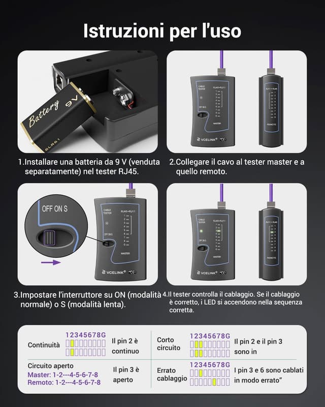 Detalle 2 de VCELINK Tester RJ45 1 pezzo 📡