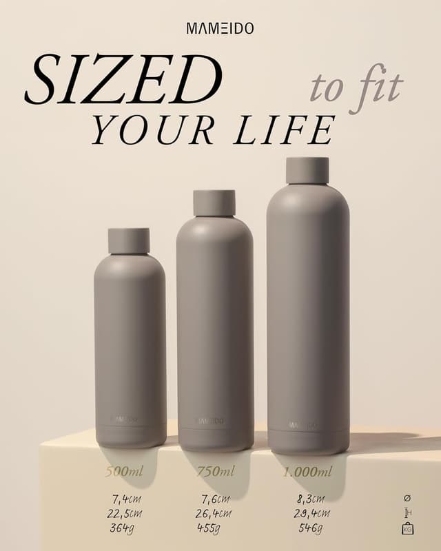 Detalle de MAMEIDO Gourde isotherme 1 l