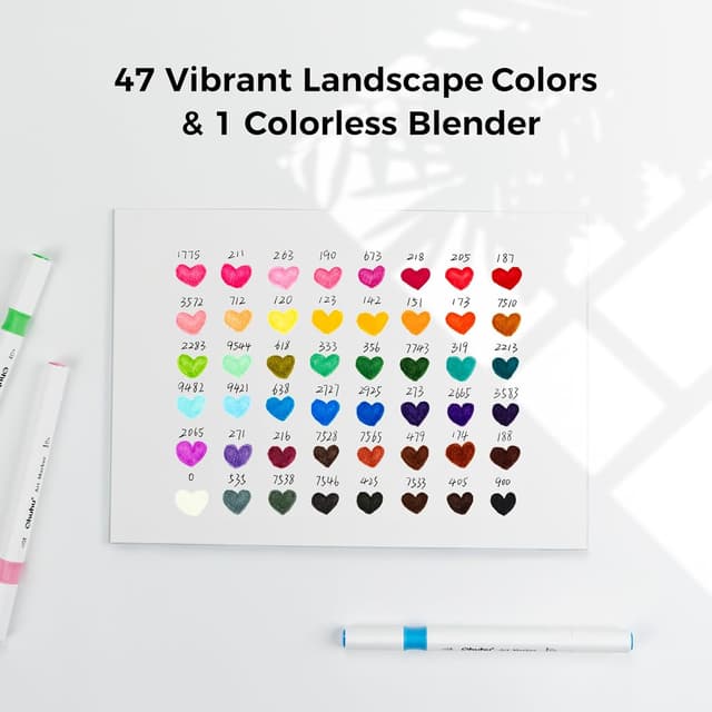 Detalle de Ohuhu Alcohol Markers (48 Colour Brush Pens) – Double Tipped Brush & Chisel for Adult Colouring and Sketching