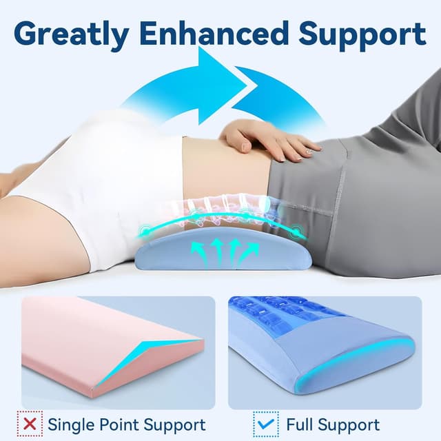 Detalle 2 de Qutool Lendenkissen mit Kühl-Gel, Blau