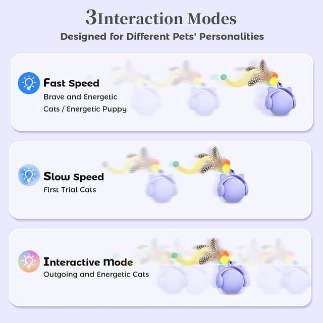 Thumbnail 6 de GoldenSun Cat Toys cat ball toy 4 modes