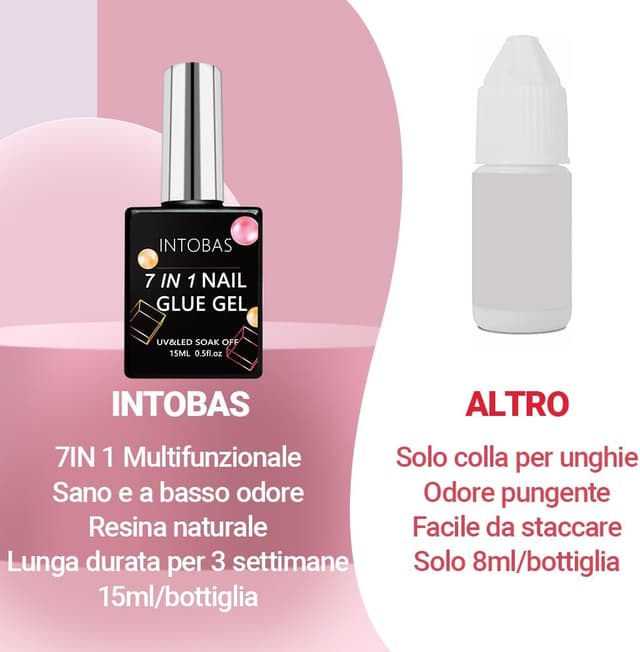 Detalle 2 de INTOBAS 7 In 1 Colla Unghie Extra Forte 15 ml