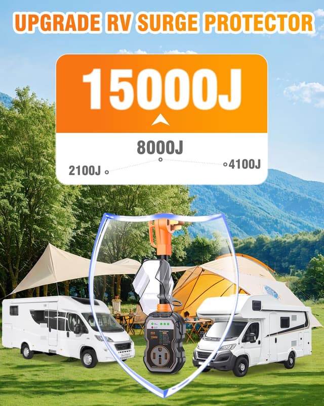 Detalle 1 de GEARGO RV Surge Protectors 15000 Joules 50A 🔌