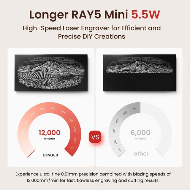 Thumbnail 5 de LONGER Ray5 Mini Laser Engraver 5,5W