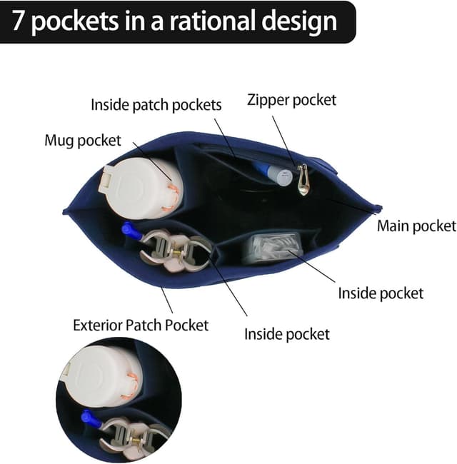 Detalle de HYEPNED Bag Wallet Insert Organizer (Multi-Pocket Felt) for Longchamp totes, BLUE (L)