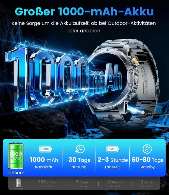 Thumbnail 1 de BENYAR SMART Reloj Inteligente 1,53 pulgadas