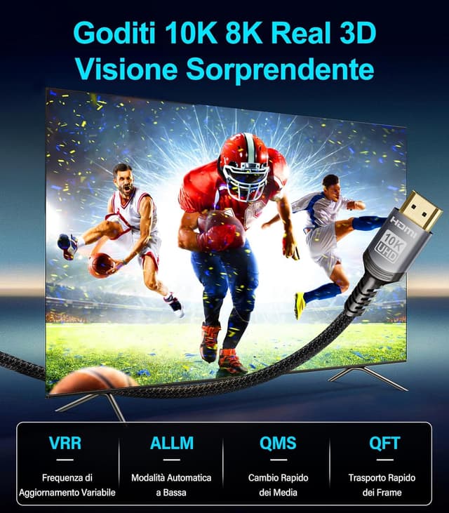 Detalle 1 de Sniokco HDMI 2.1 48 Gbps 3 metri