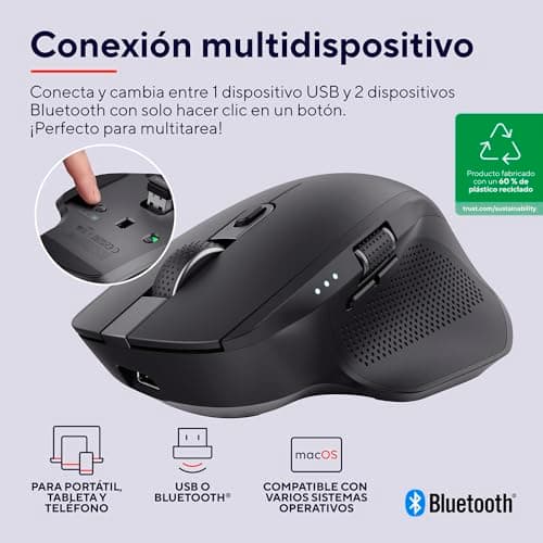 Thumbnail 1 de Trust Ozaa+ Ratón inalámbrico multidispositivo Bluetooth y 2,4 GHz