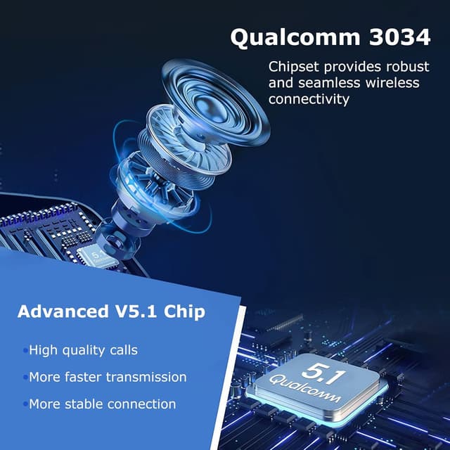 Detalle de MONODEAL Bluetooth Headset mit Mikrofon (Bluetooth 5.1, Open-Ear, Multipoint)