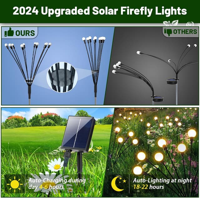 Detalle 1 de RJEDL Solar Firefly Lights with Remote — 60 LED outdoor swaying lights (pack of 6)