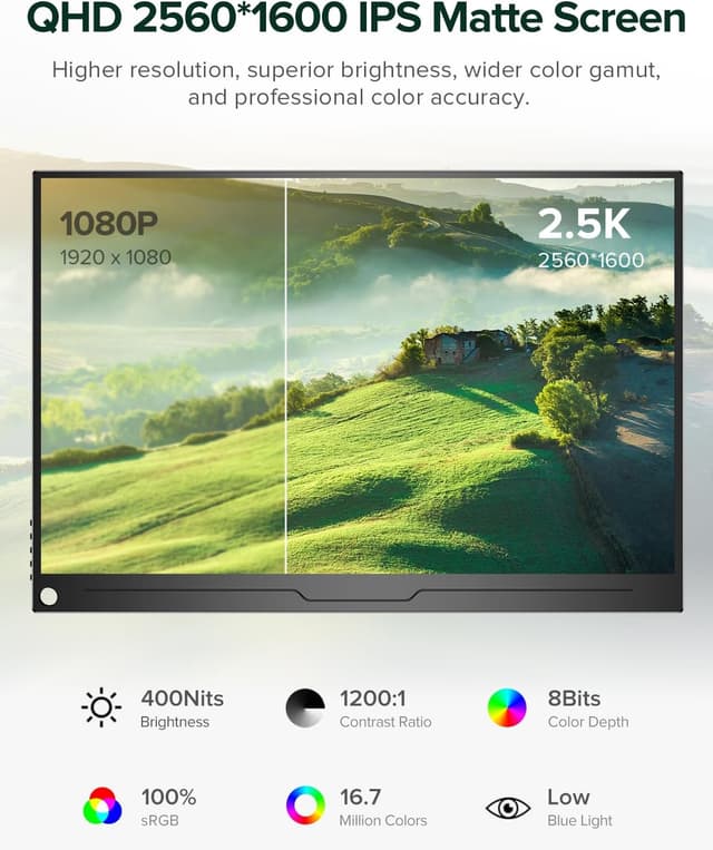 Detalle 2 de UPERFECT 16 pollici 2.5K QLED monitor portatile 2560x1600 con USB C e HDMI, compatibile VESA