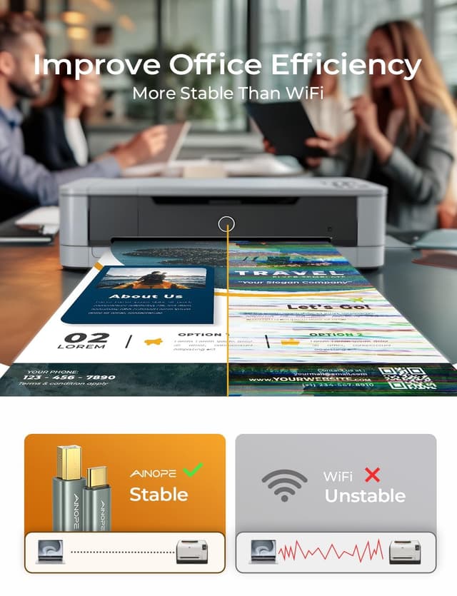 Detalle de AINOPE USB B to USB C Cable (High Speed) 6.6FT for Printer, MIDI, and Direct Connections