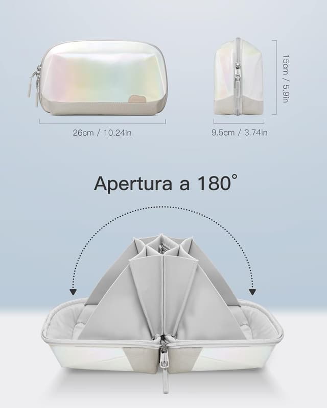 Detalle de Inateck Custodia per Cavi e Accessori con manico, apertura a 180° e protezione anti-spruzzi