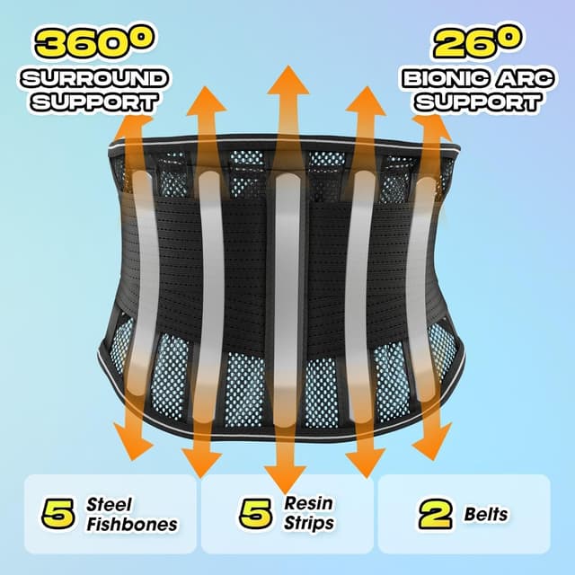 Detalle 2 de GlasFlength Faja Lumbar 4 varillas ajuste cómodo