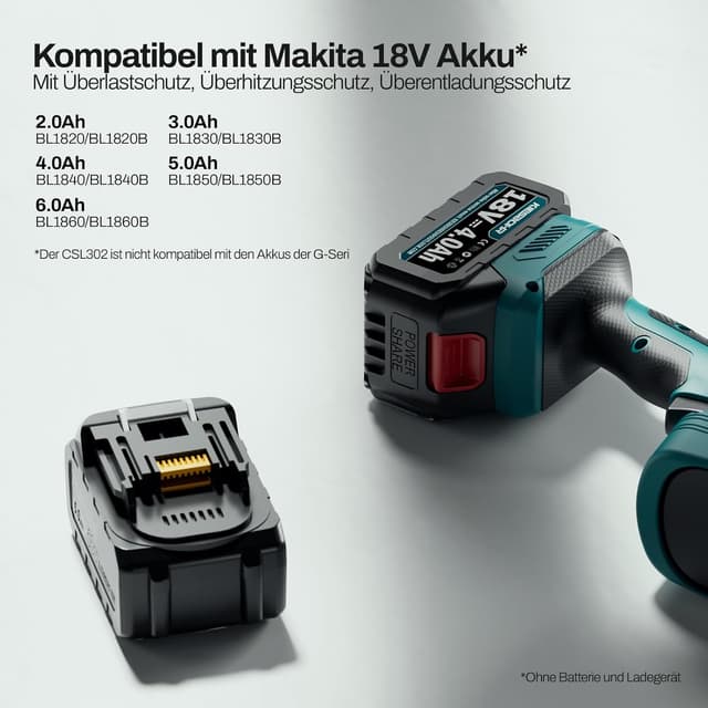 Detalle 2 de KIESBOHR CSL302 Akku-Heckenschere Makita 18V