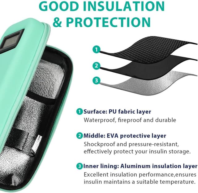 Detalle de Fefod sac isotherme pour diabétique avec affichage de température et 2 blocs de glace