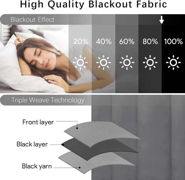 Thumbnail 2 de UFYTT Cortinas de Exterior Impermeables 132x215cm 🌧️