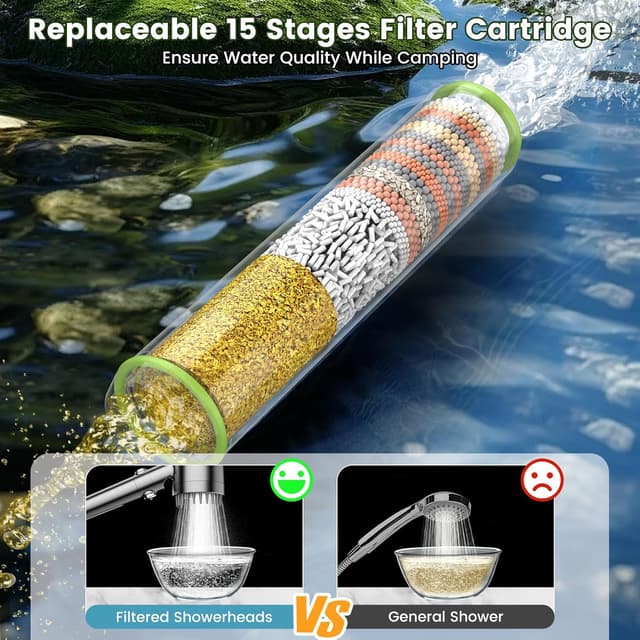 Detalle de Portable camping shower with 6000mAh