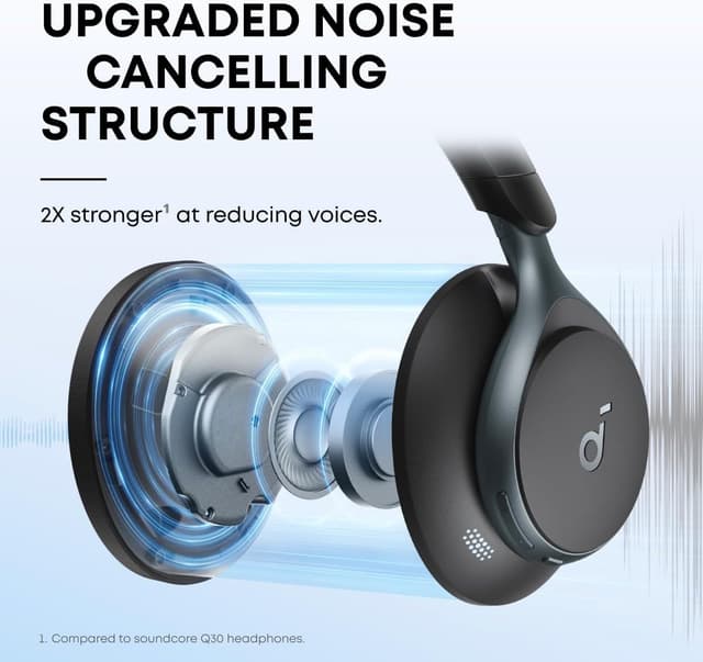 Detalle 2 de soundcore Space One noise cancelling 40h
