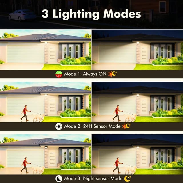 Detalle de MEIKEE Faretto 35W sensore movimento