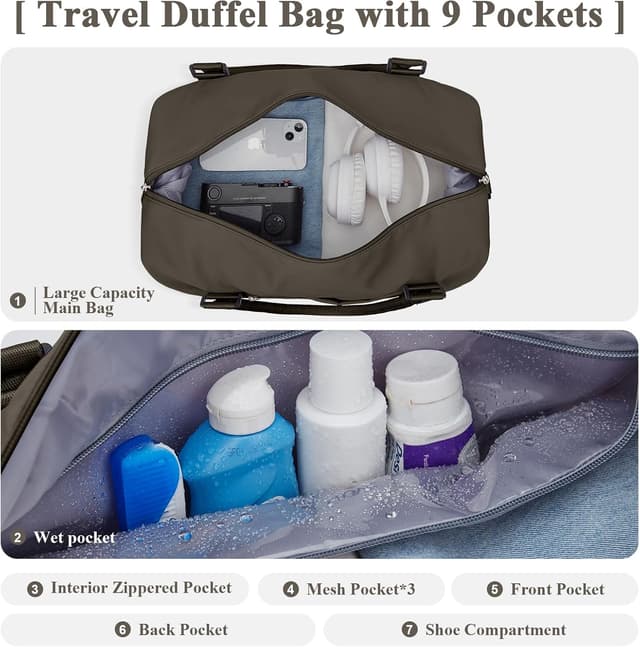 Thumbnail 4 de SEAFEW Bolsa de Viaje 40x20x25 Ryanair 30L