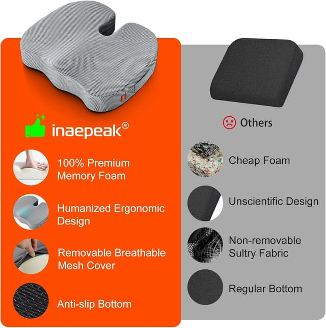 Detalle 2 de inaepeak Coussin de siège en mousse à mémoire de forme extra épais et large (housse maille lavable) – Gris