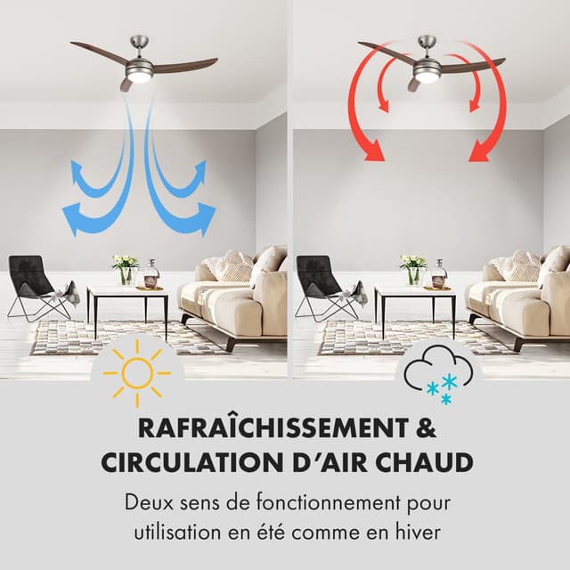 Thumbnail 3 de KLARSTEIN El Paso Ventilateur 2 en 1