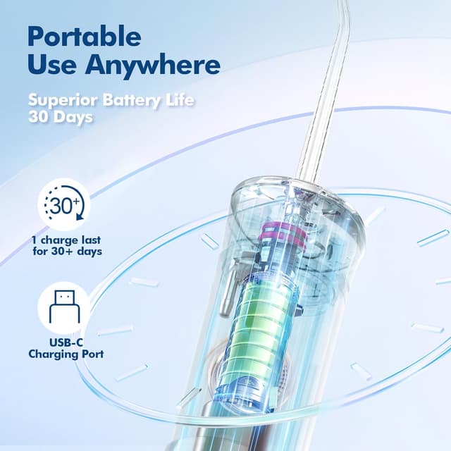 Detalle 2 de Bezvoi Water Flosser Cordless Travel mini oral irrigator with telescopic water tank (IPX7, 5 modes)