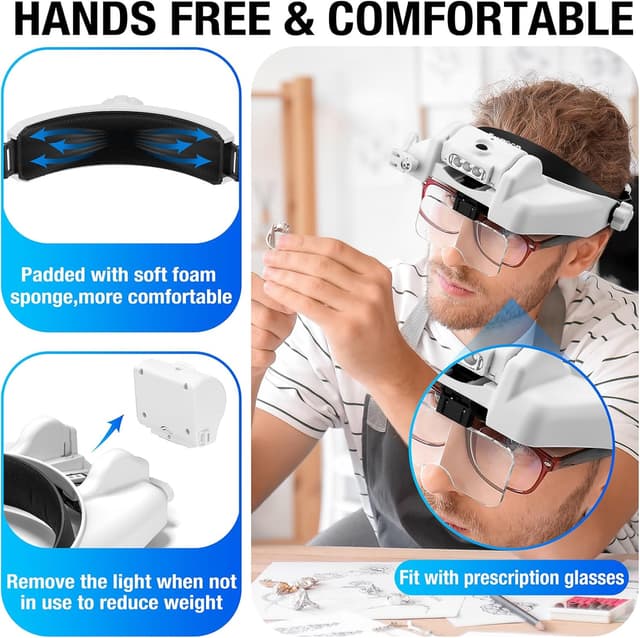 Detalle de Exgoon Lupe mit Licht – Lupenbrille mit 1- bis 14-facher Vergrößerung, 6 abnehmbaren Linsen und USB-Ladeband (Schwarz)